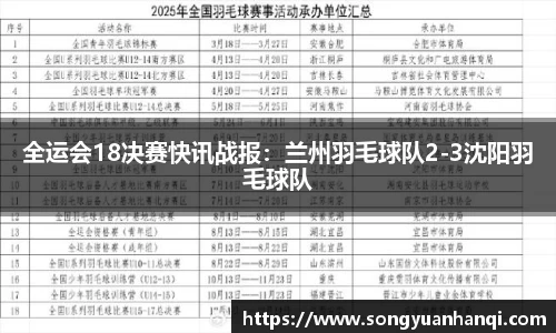 全运会18决赛快讯战报：兰州羽毛球队2-3沈阳羽毛球队